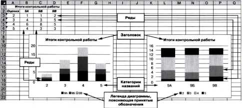 Контрольная работа: Разработка программы представления табличных данных в виде диаграммы прямоугольников